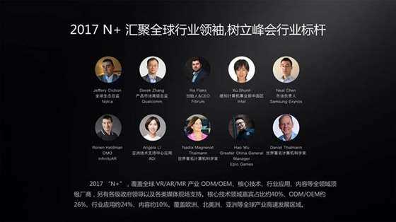【0814】睿悦信息 Nibiru——2018 第三届 N+ AIARVR 国际技术峰会_03.jpg