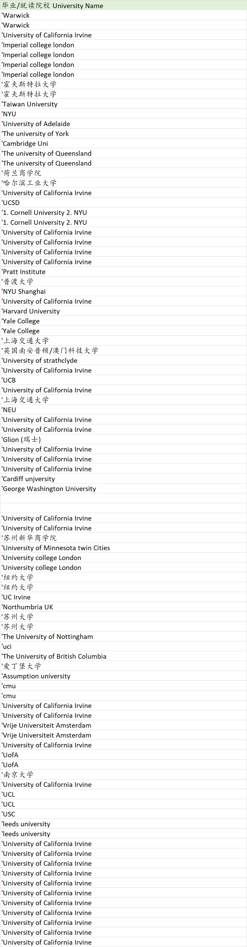 图片缺失