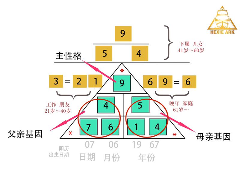 图片缺失