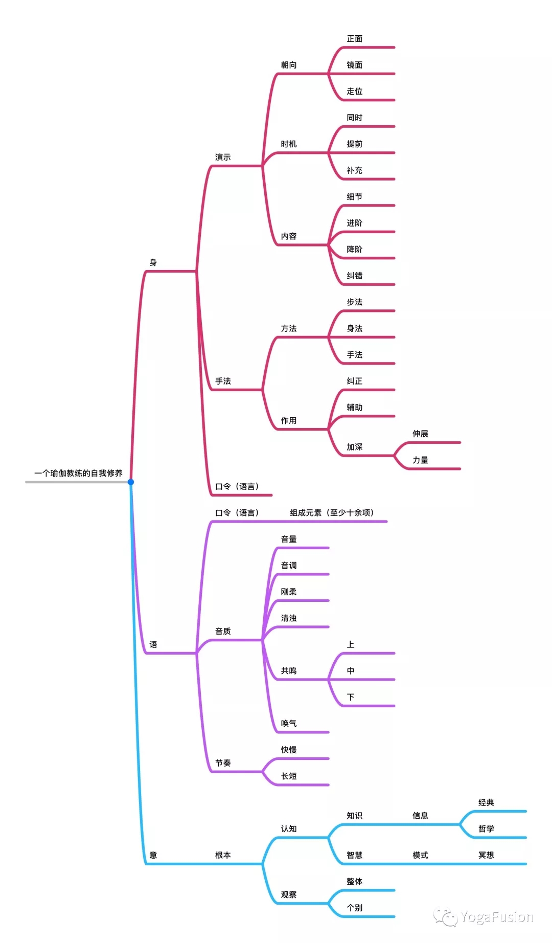 http://www.huodongxing.com/file/20220203/5084416691974/194424491744941.jpg