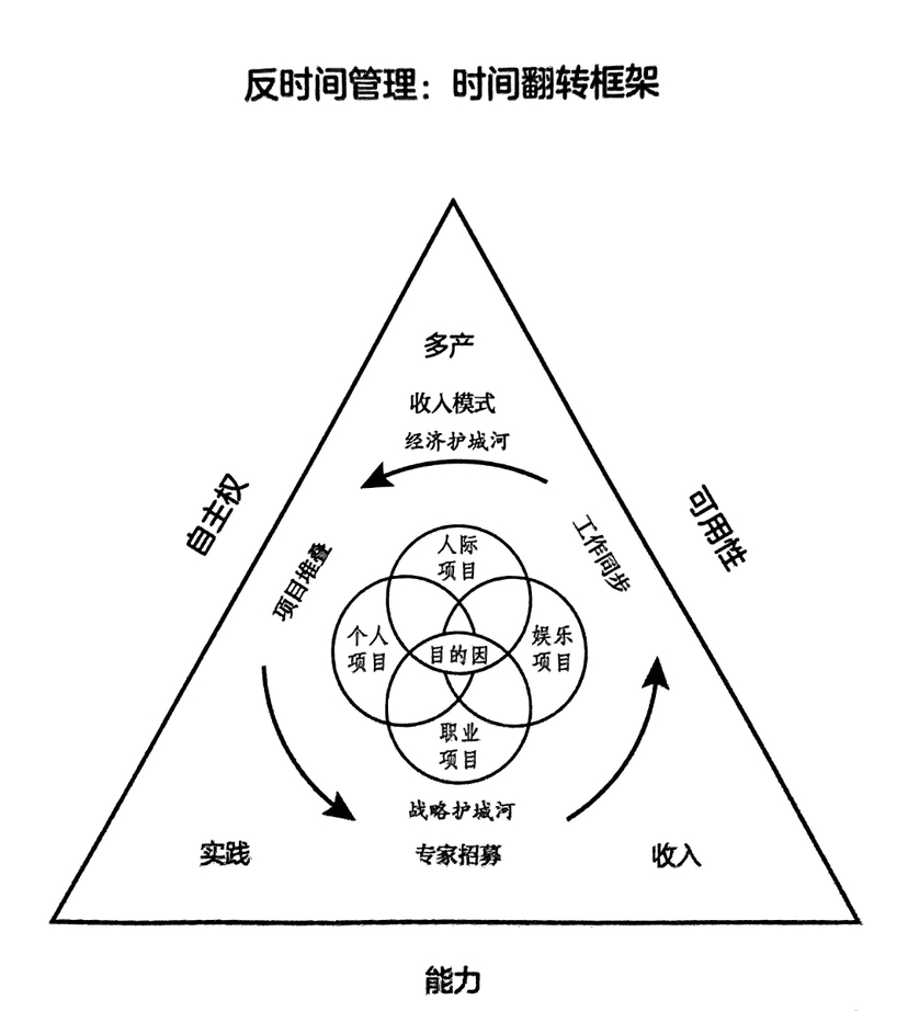 图片缺失