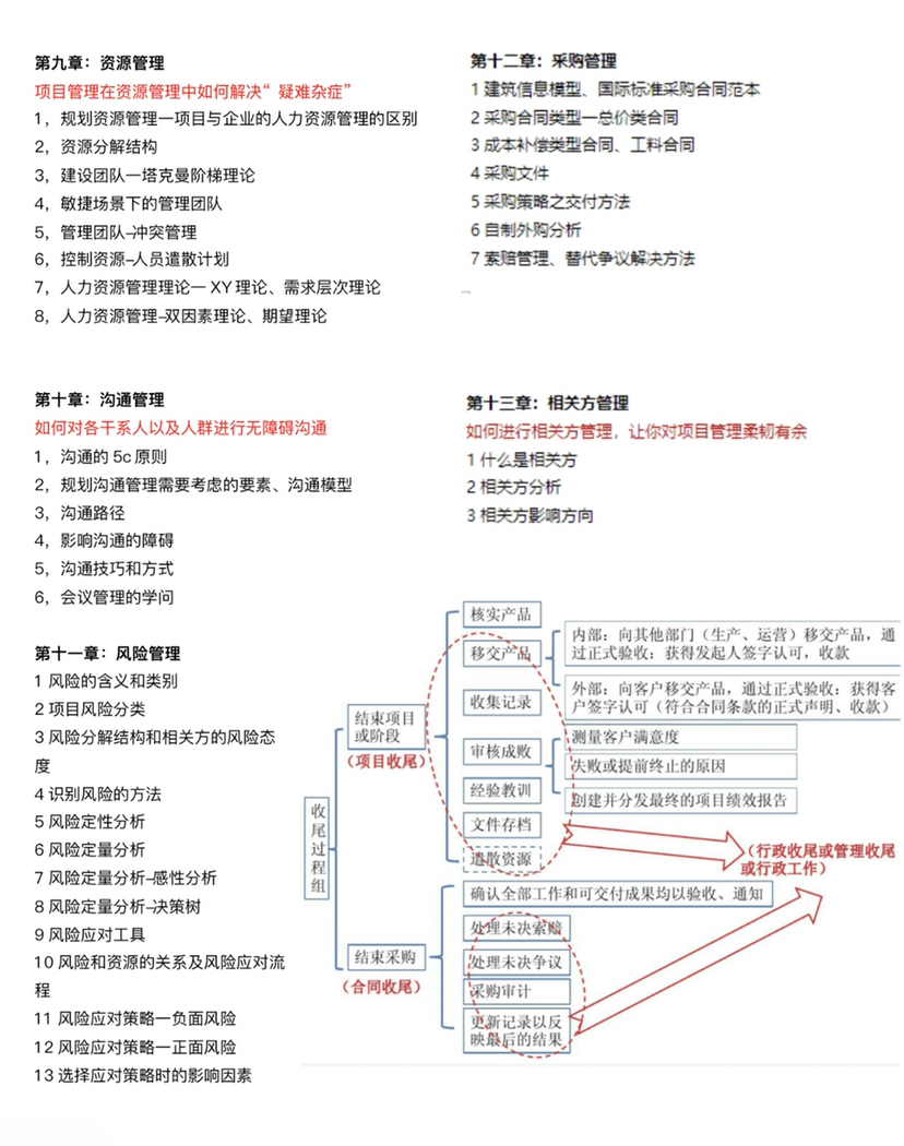 图片缺失