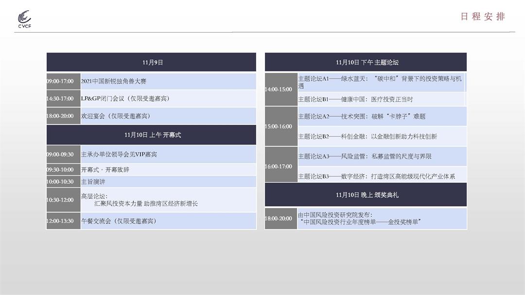 2021中国风险投资论坛介绍_页面_06.jpg