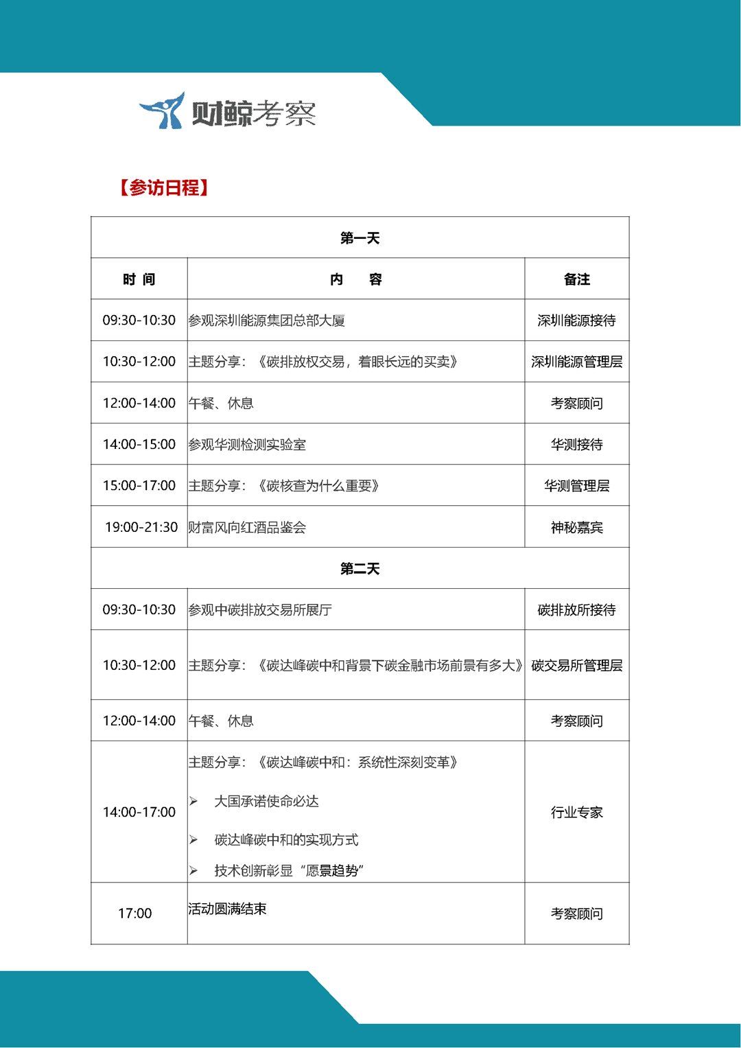 面向碳中和寻觅新动能主题研修班7-23_页面_5.png