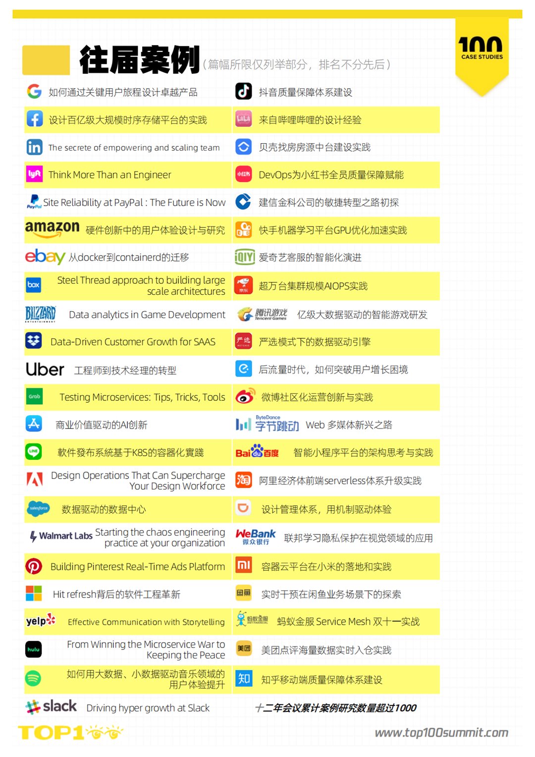 让研发战略成为企业的增长动能_大模型时代案例启示录(1)_11.png