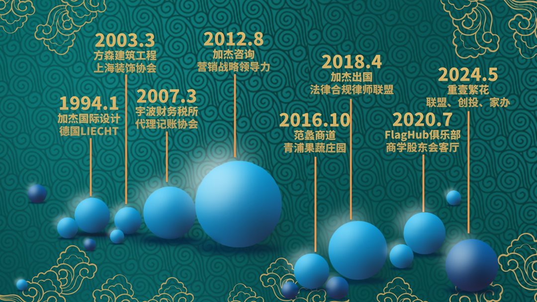 国潮风新年计划汇报PPT模板__2024-09-04+10_15_35.png