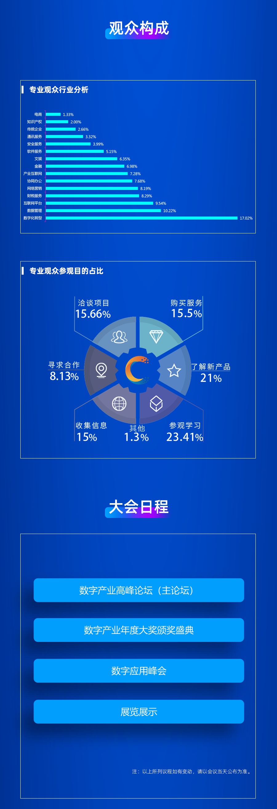 2023中国数字产业大会2.jpg