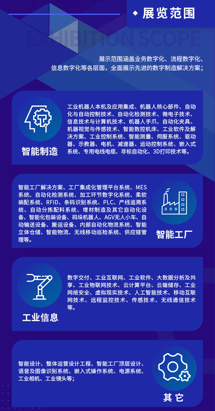 2021中国智能制造创新峰会-wap-1-0831_13.jpg