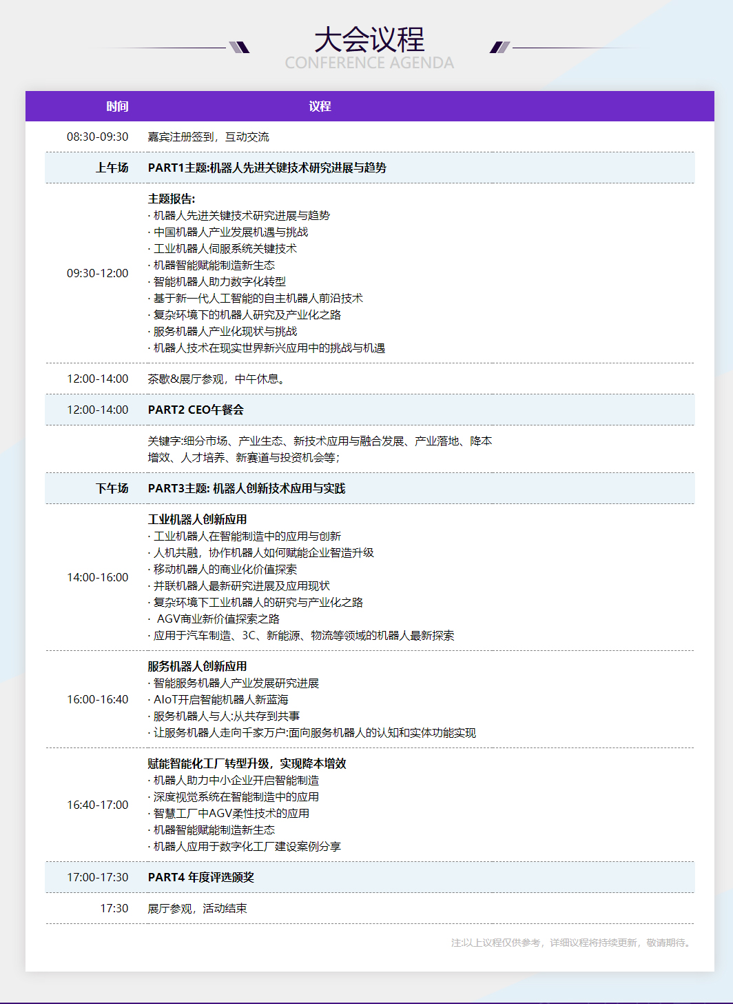 2022机器人大会-OFweek2022(第十一届)中国机器人产业大会_03.jpg
