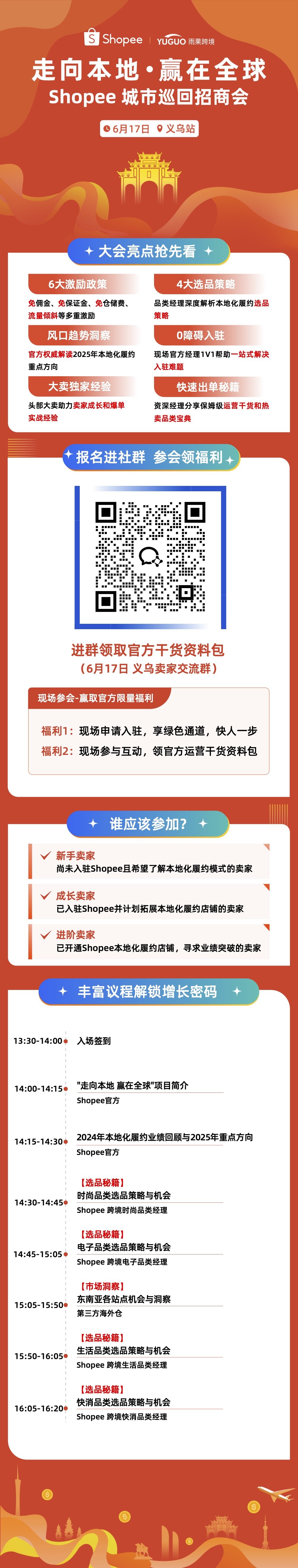 shopee招商详情页面.义乌.jpg