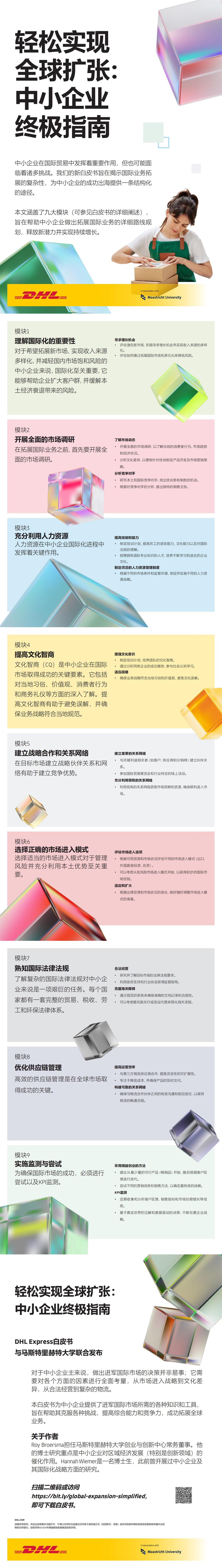 DHL_SME_Whitepaper_DINA4_210x297_STG-4_Checklist-CN_00.jpg