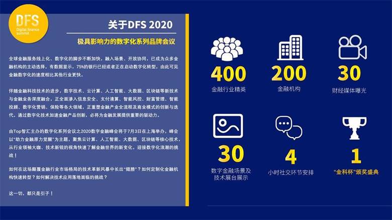 DFS 2020数字金融峰会（邀请函）_2.jpg