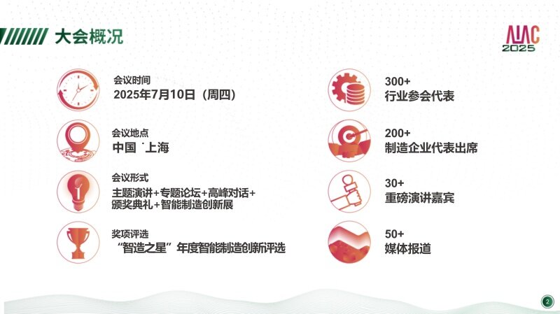 最新2025全国工业软件生态峰会_03(1).jpg