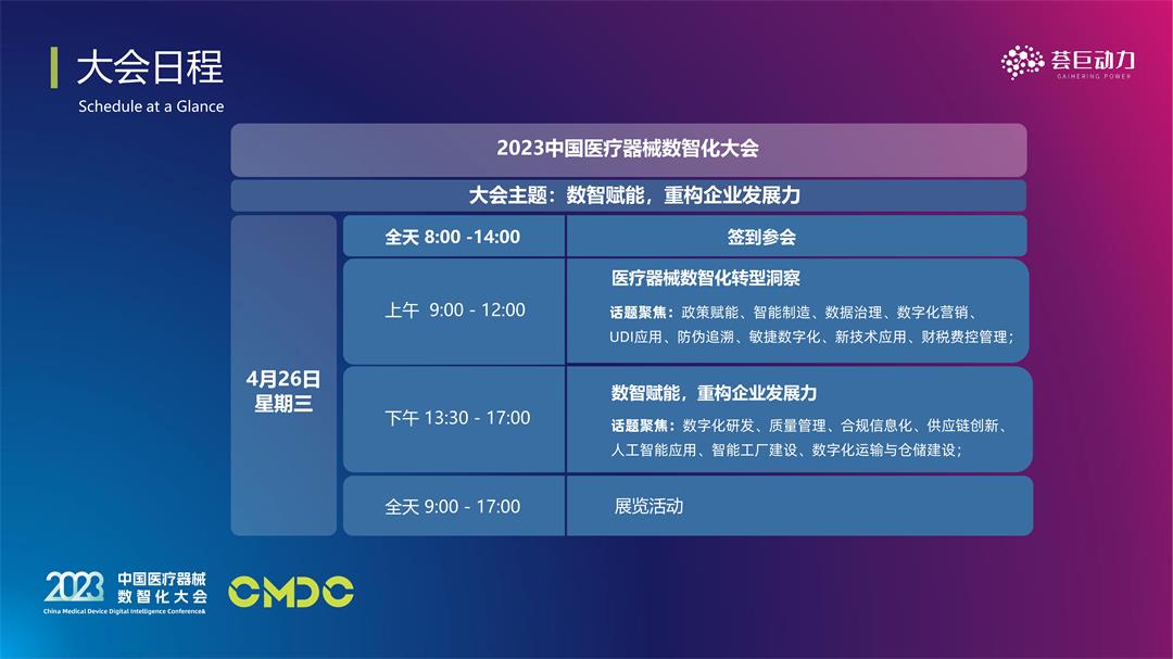 CMDC 2023中国医疗器械数智化大会_7.jpg