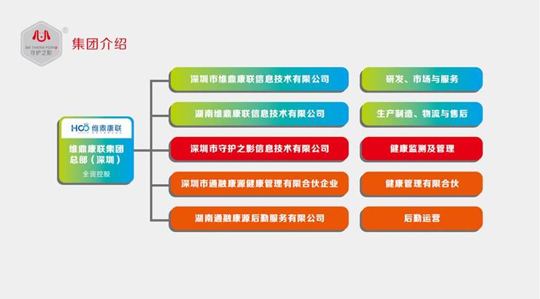 @ 守护之影  》 品牌招商  PPT（ 修正版 2# ）20231213(2)_41.png