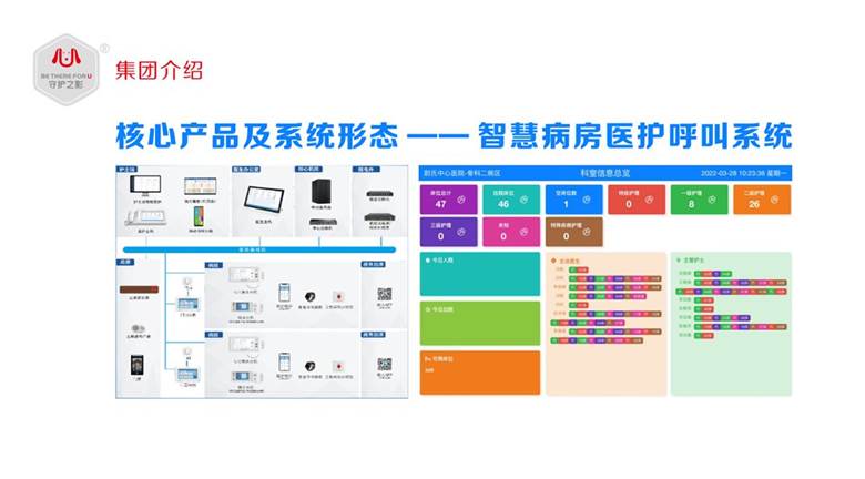 @ 守护之影  》 品牌招商  PPT（ 修正版 2# ）20231213(2)_47.png