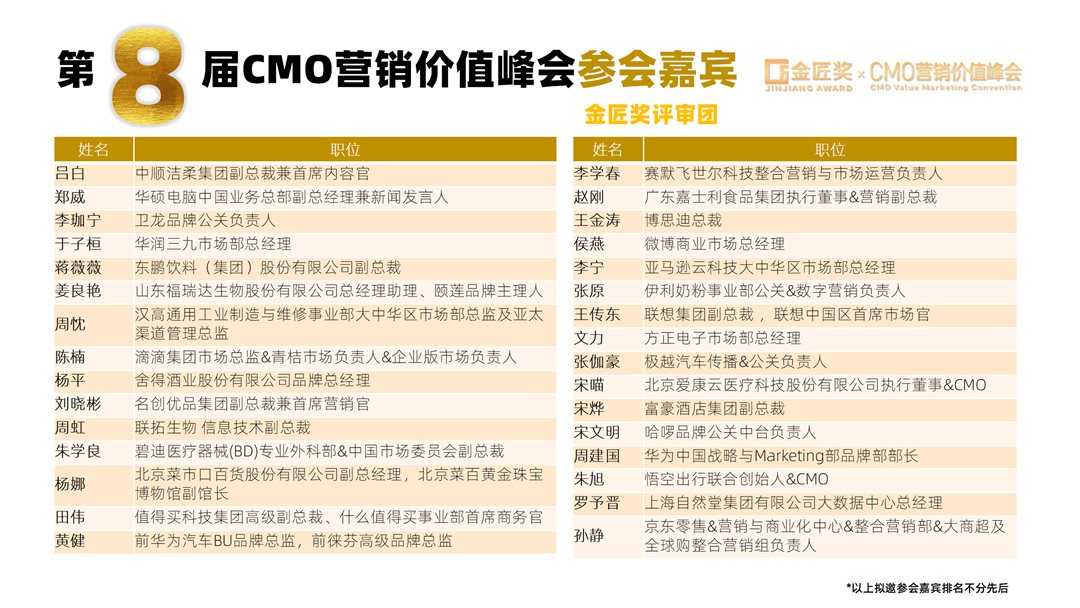 第八届CMO营销价值峰会暨金匠奖颁奖盛典 V3.1 1024_23.png