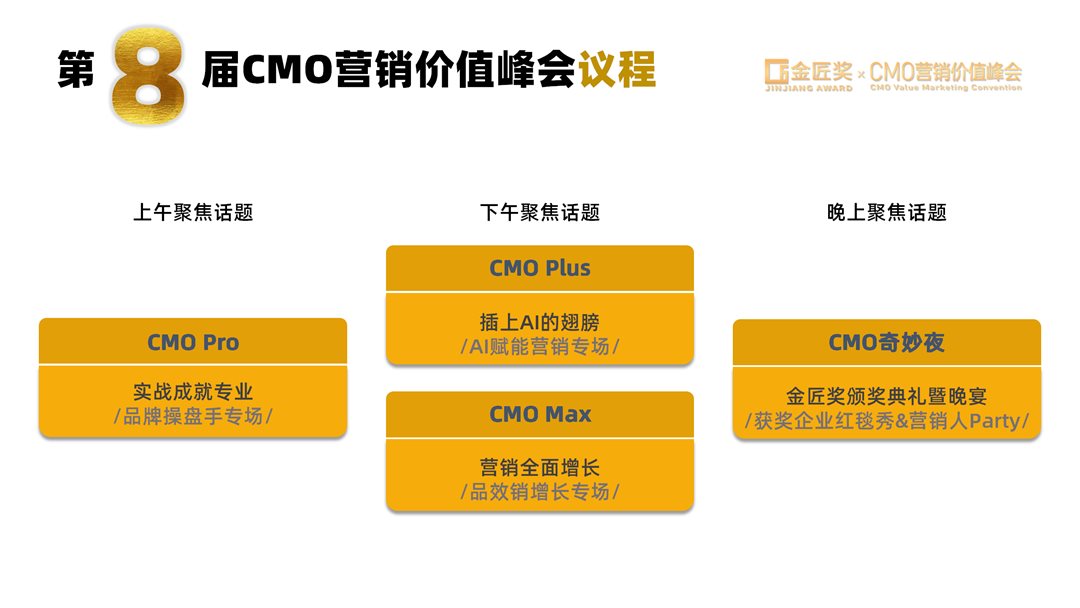 第八届CMO营销价值峰会暨金匠奖颁奖盛典 V3.1 1024_17.png