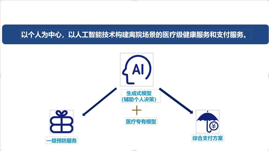 早知心项目商业计划书_03(1).jpg