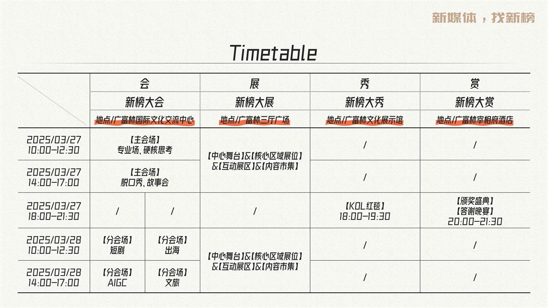 【For嘉宾】2025新榜内容节-图片-11.jpg