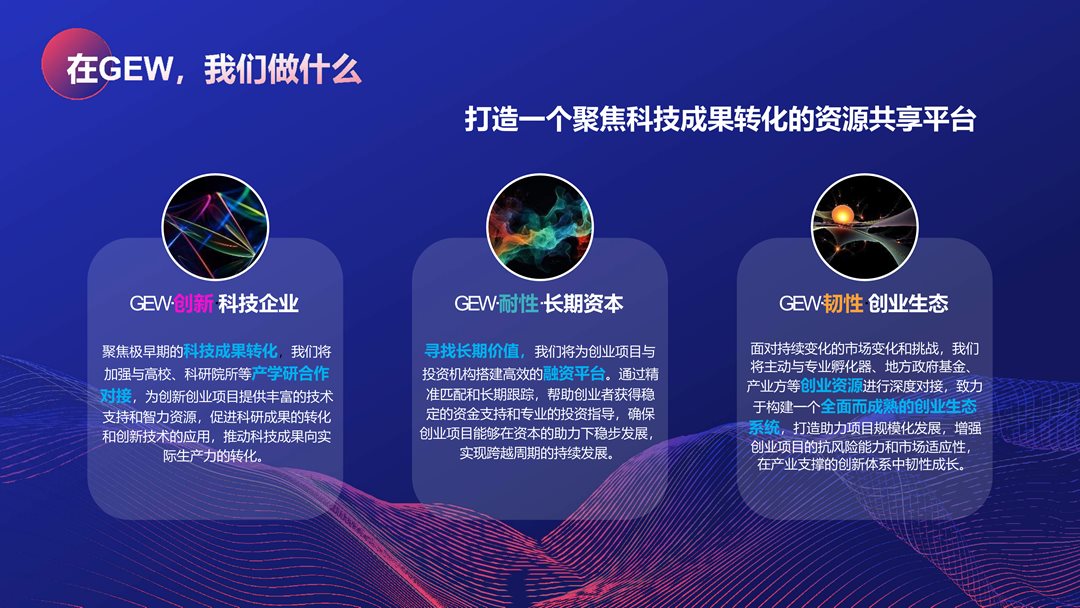 2024GEW分论坛合作方案-创红+派誉.1123.v2_09.png