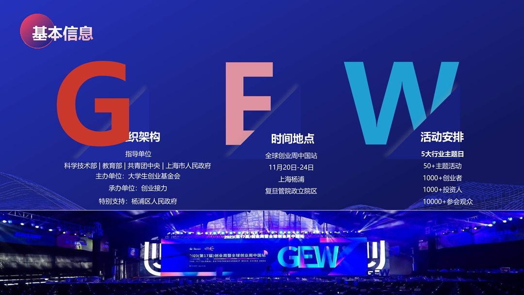 2024GEW分论坛合作方案-创红+派誉.1123.v2_06.png