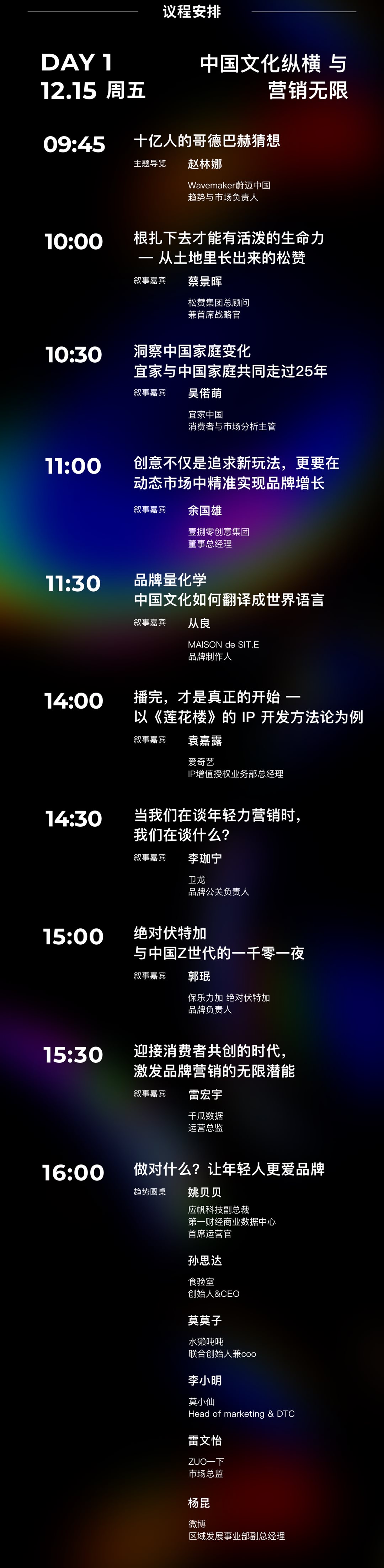 iPhone 14 Pro Max备份 5.png