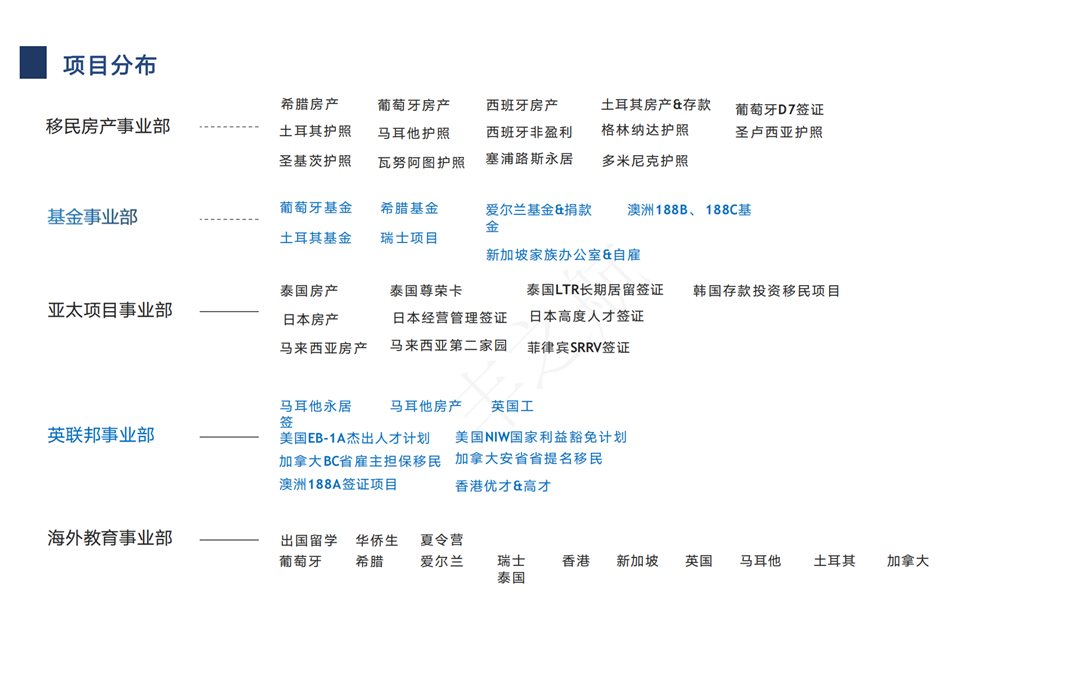 弘发&北京丰之航介绍2024.png