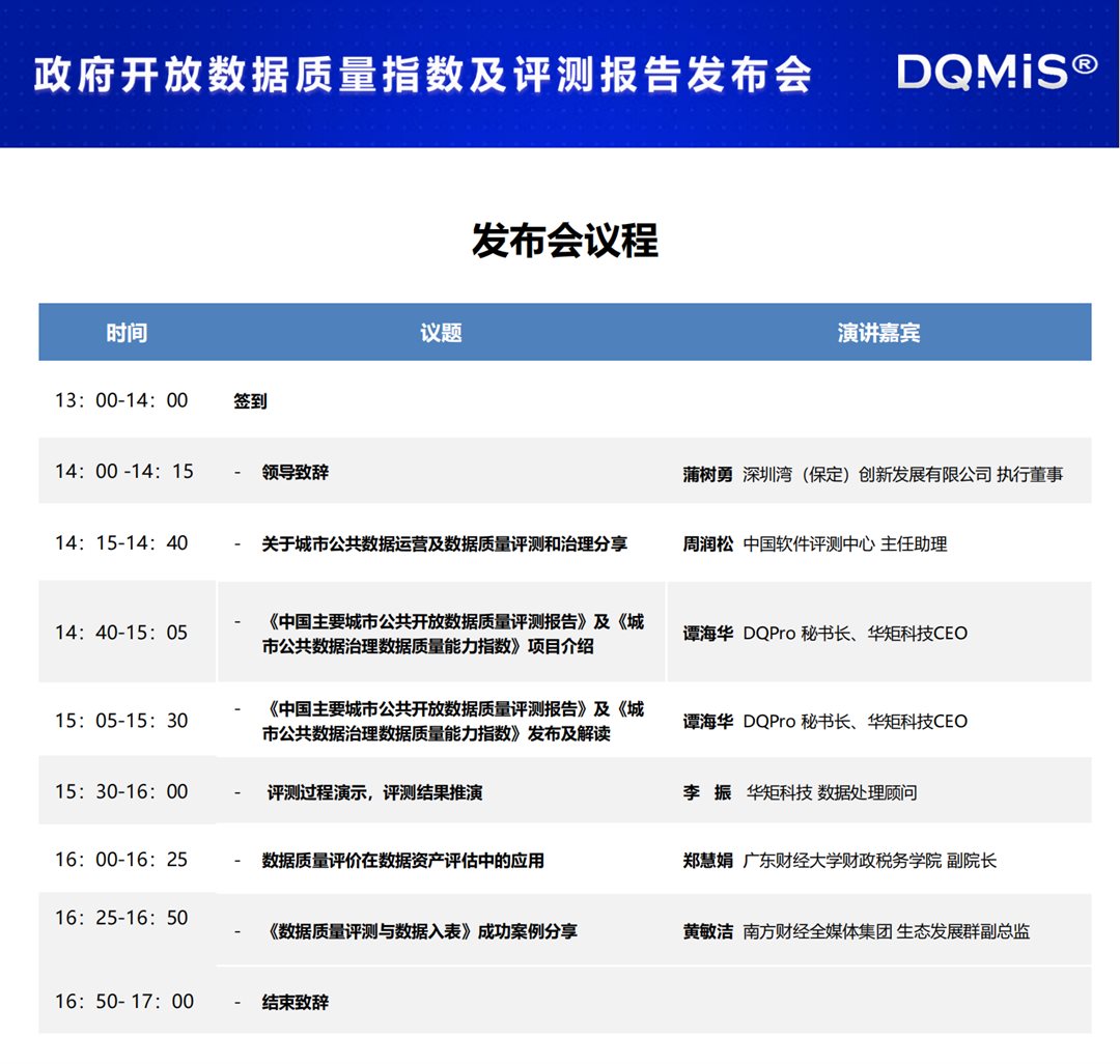 【邀请函】DQMIS 数据质量评测报告发布会V2.1E_20240523_02(1).png
