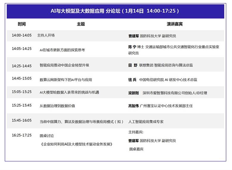 DQMIS 2024 峰会宣传册_V4.2.1_20231227(1)_15.png