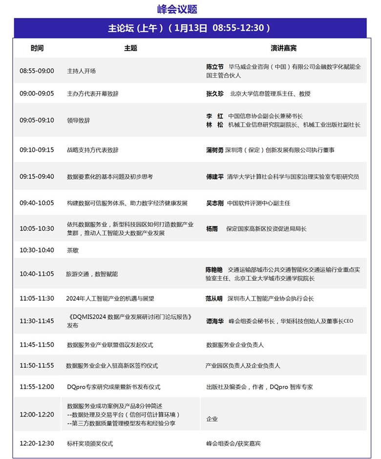 DQMIS 2024 峰会宣传册_V4.2.1_20231227(1)_12.png