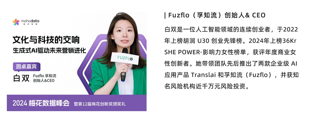 嘉宾图-fuzflo.png