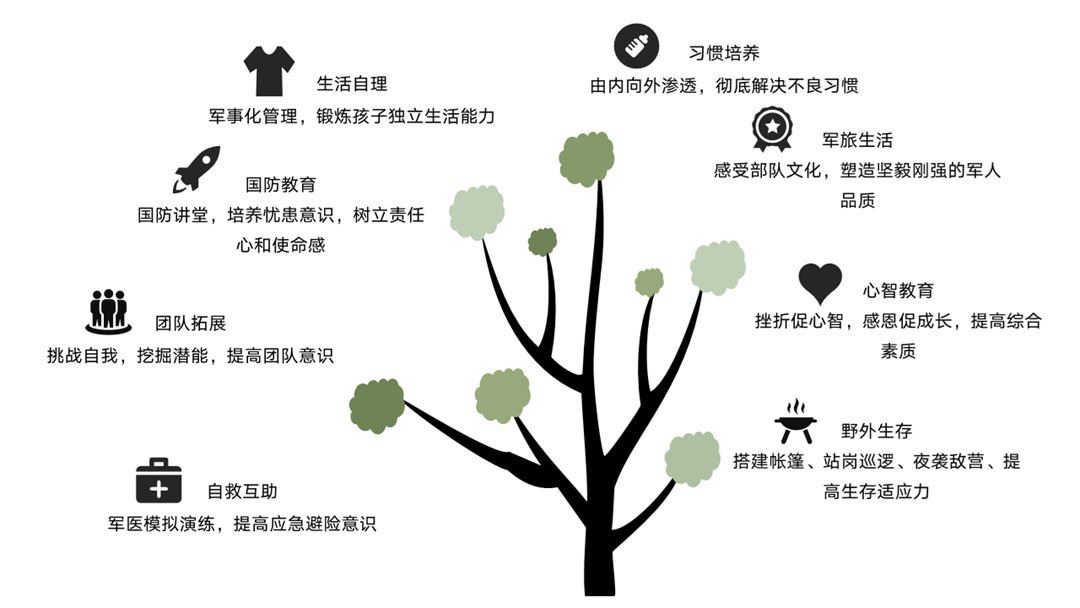 幻灯片3.png