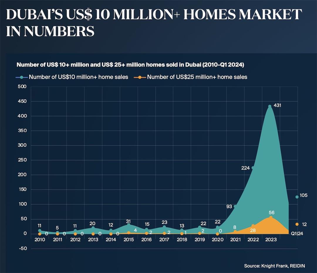 beee6b-DUBAI-US10MIL-HOMES-KF.jpg