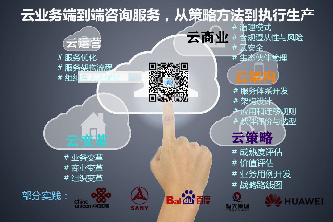 Cloud-consulting-1_副本1.jpg
