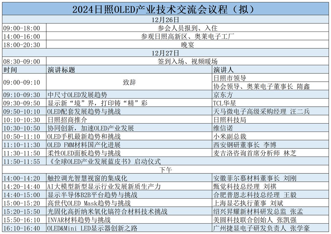 新建 XLS 工作表_Sheet1(12).png