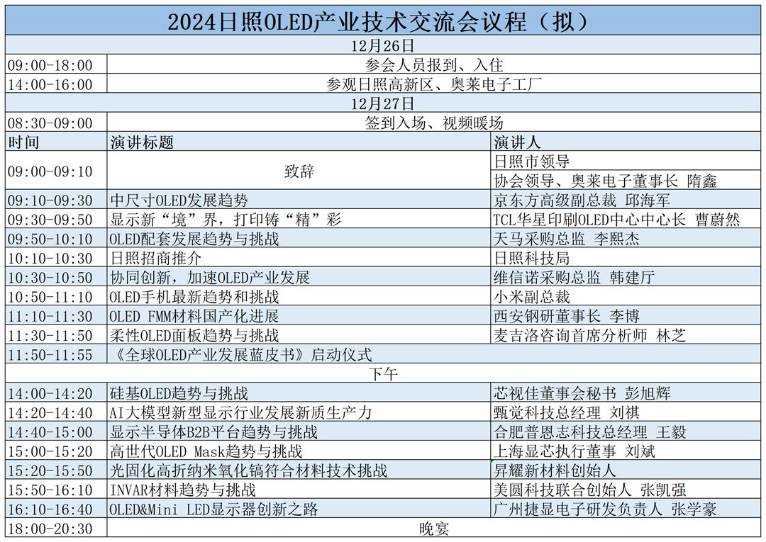 新建 XLS 工作表_Sheet1(2).png