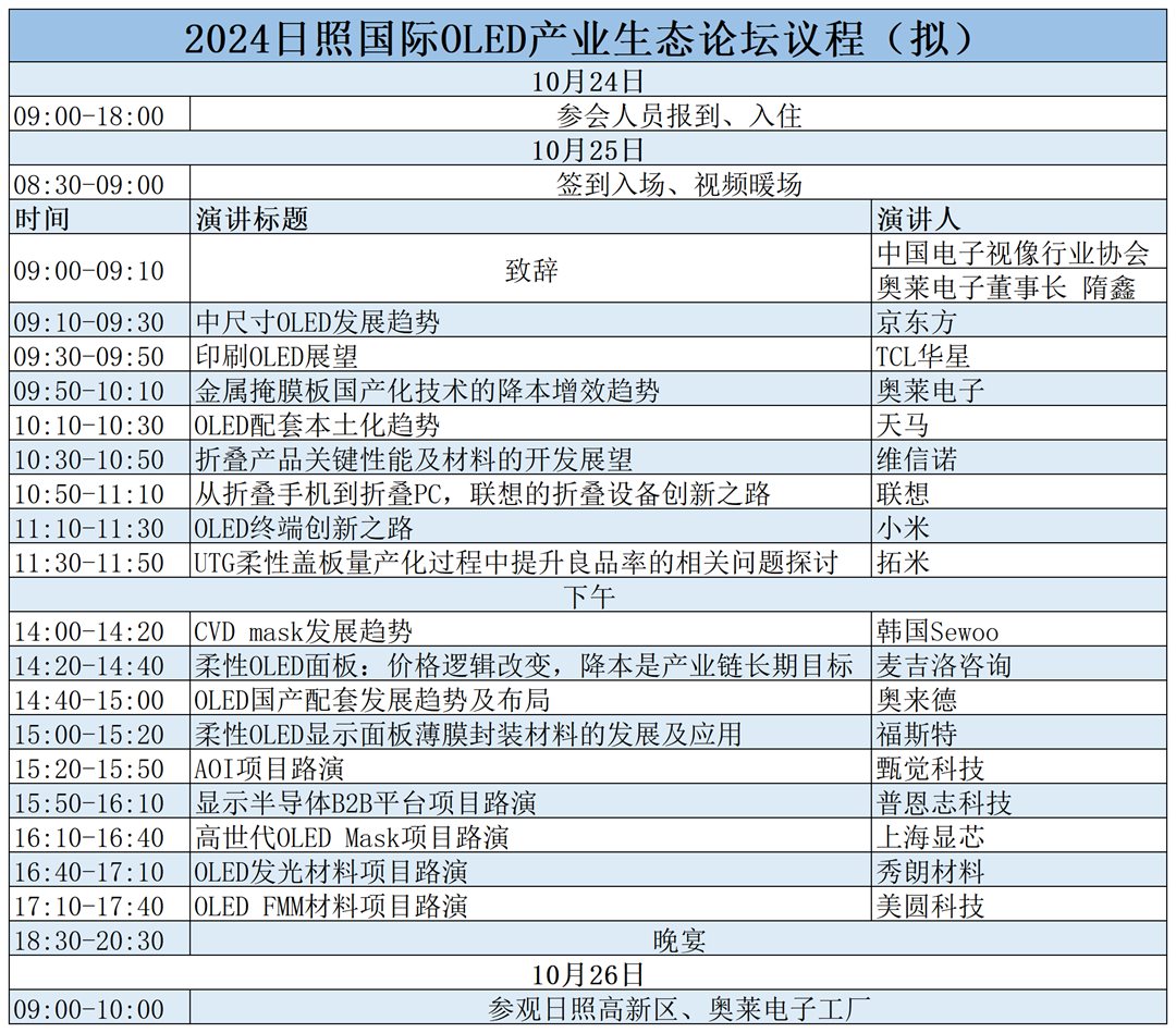 新建 XLS 工作表_Sheet1.png