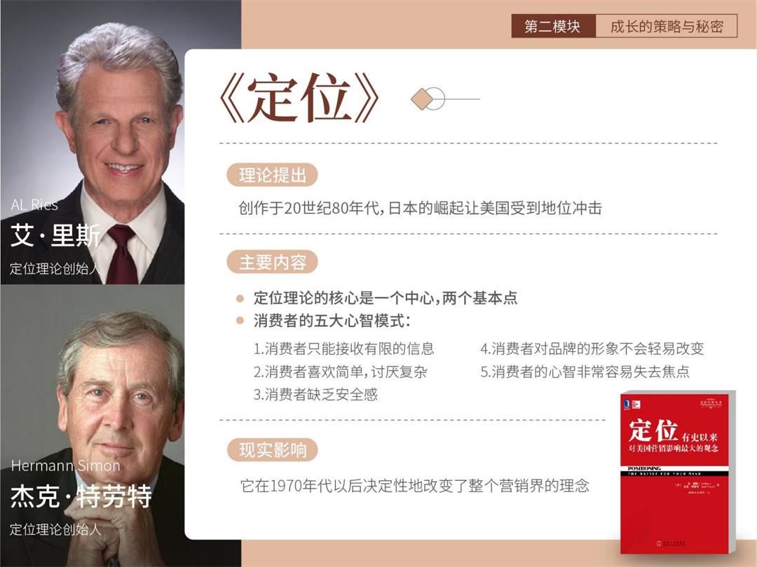 《影响商业的50本书》全套知识卡片_16.jpg