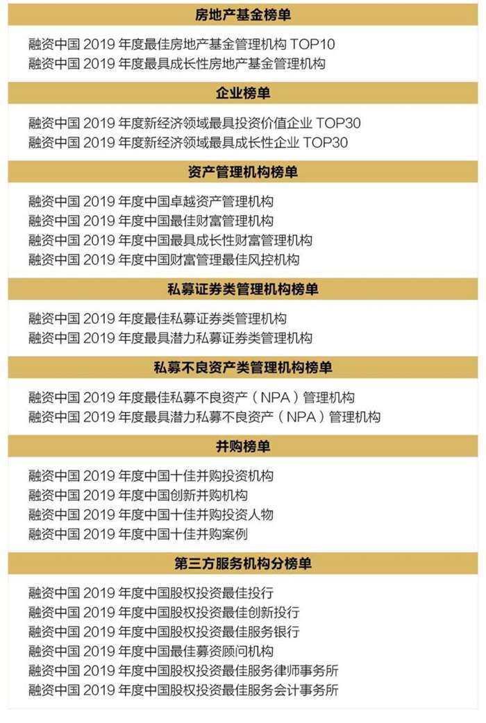 融资中国2020资本年会-榜单_02.jpg 融资中国2020资本年会-榜单_02.jpg