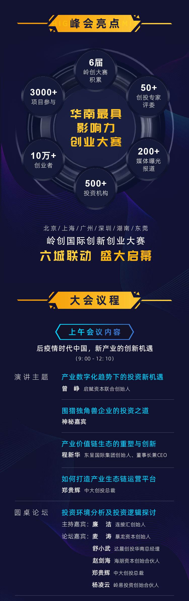2020中国产业峰会_售票详情v2.1_03.jpg