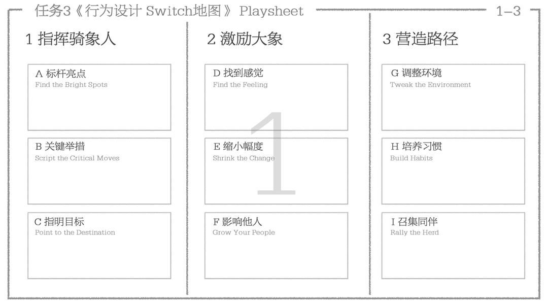 MOONLIGHT 005 Playbook （总）.018.jpeg