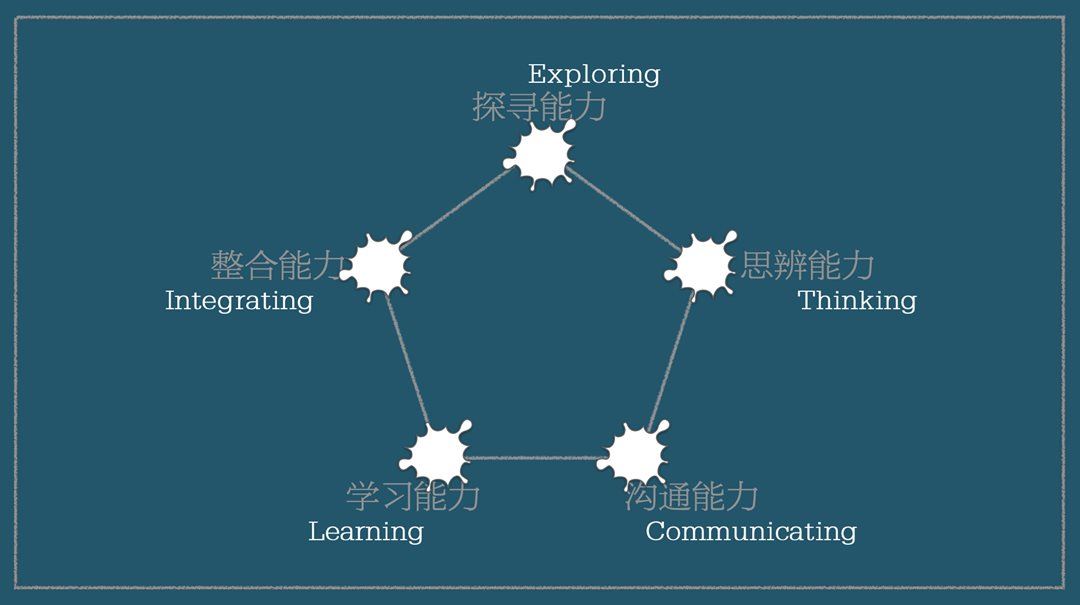 截屏2021-08-01下午5.48.31.png