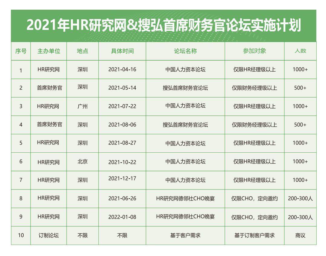 2021年论坛议程.png