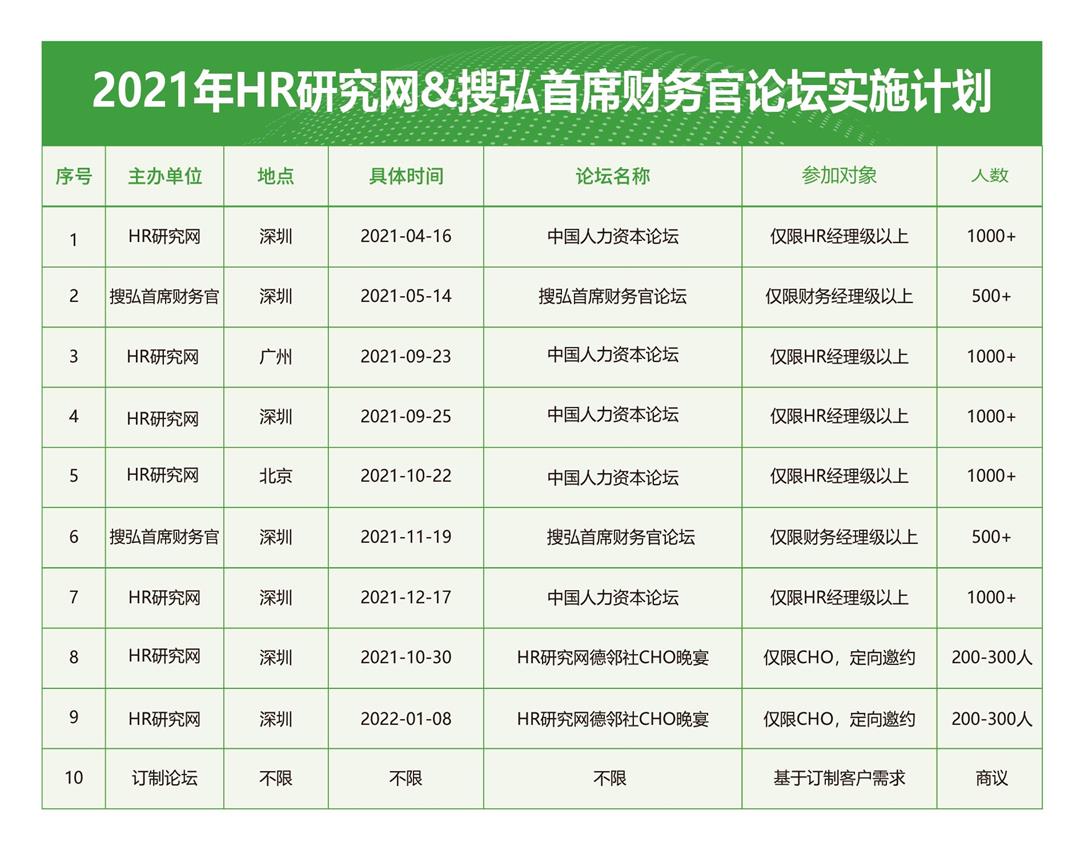 2021论坛议程 更新版20210902.jpg