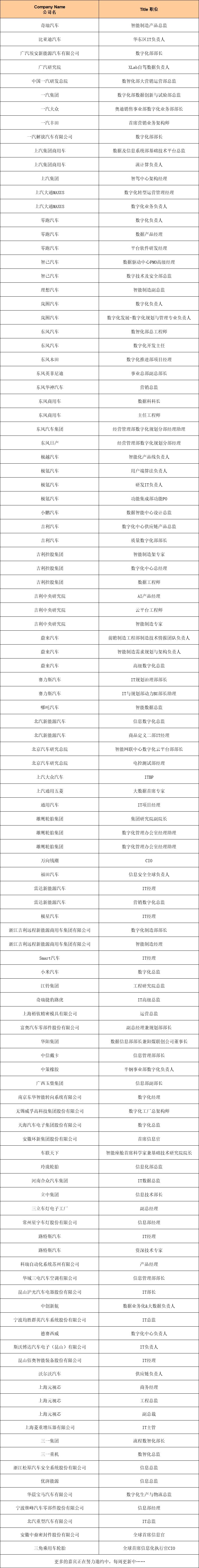 企业微信截图_17339703249415.png