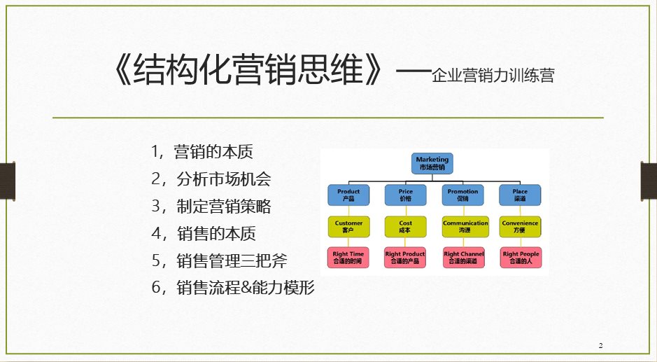 企业营销力沙龙(2).png