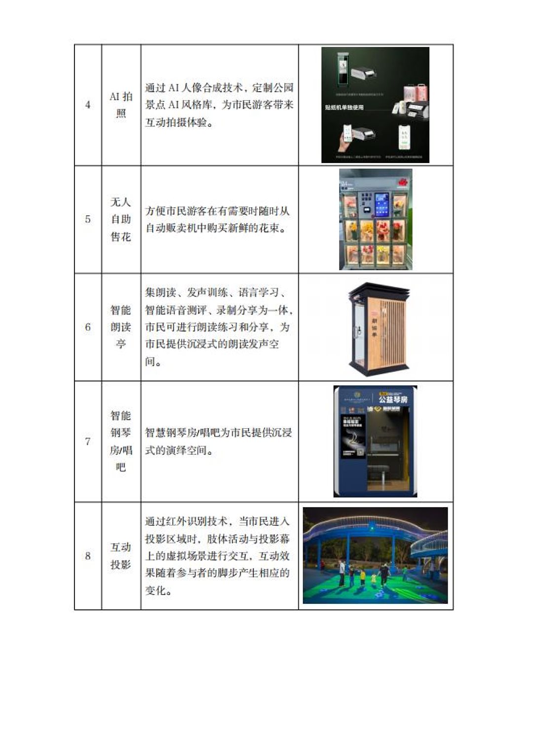 关于开展深圳公园“AI+生活节”的活动通知 20240911(1)_已签章_05.png