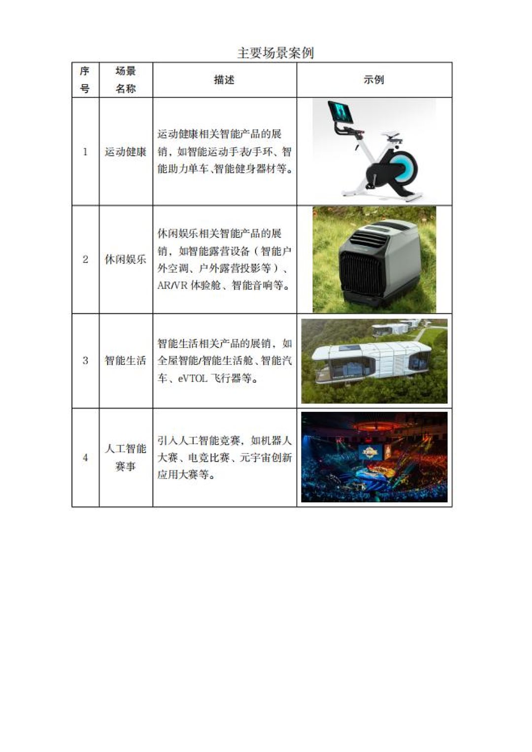 关于开展深圳公园“AI+生活节”的活动通知 20240911(1)_已签章_06.png