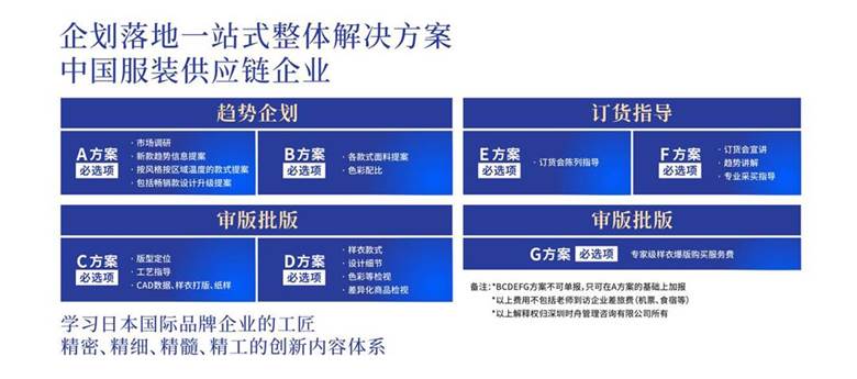 深圳时舟国际企划简介画册_52.jpg